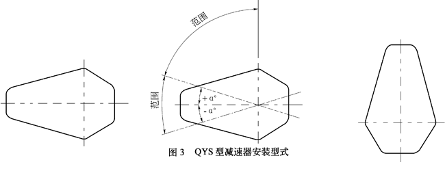 QY型起重机用硬齿面减速机安装型式