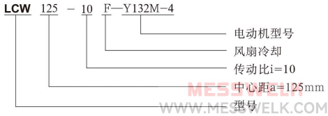 LCW立式搅拌蜗杆减速机型号与标示