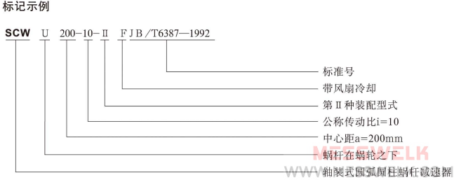 SCW圆弧圆柱蜗杆减速机型号与标示