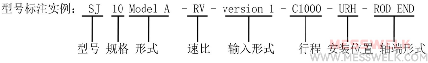 MA梯形丝杆升降机型号与标示