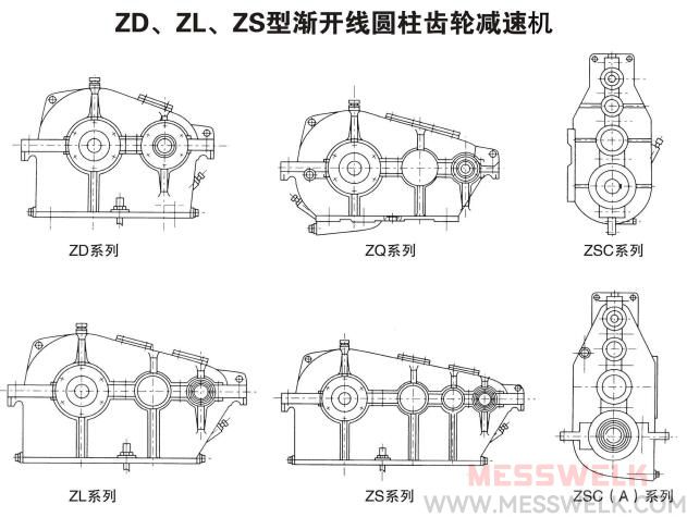 ZS渐开线齿面齿轮减速机安装形式