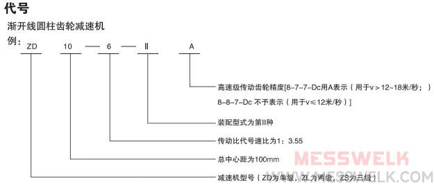 ZL渐开线齿面齿轮减速机型号与标示