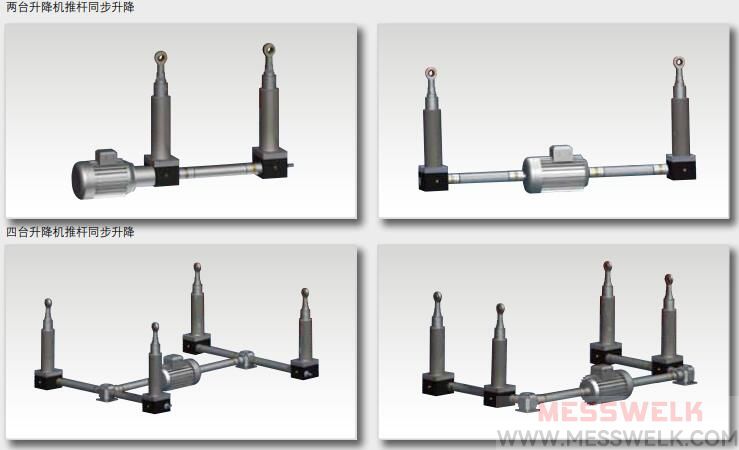 SCA梯形丝杠电动推杆安装形式