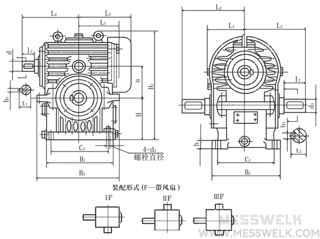 CW系列圆弧圆柱蜗杆减速机（GB9147―88）