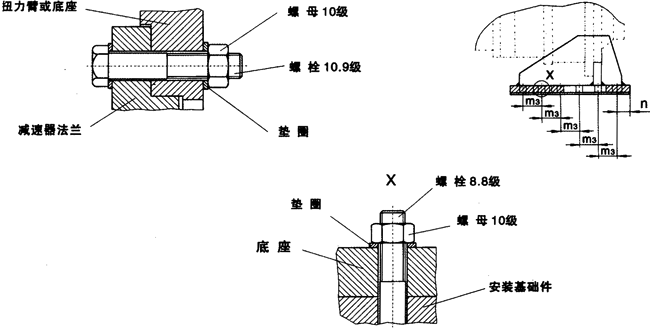 JP系列行星减速机法兰连结及底座安装的螺母预紧扭矩(图1) JP系列行星减速机法兰连结及底座安装的螺母预紧扭矩(图1)
