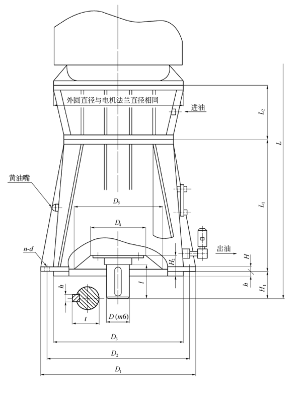 NGW-LDF型立式行星齿轮减速机单级外形及安装尺寸(图1) NGW-LDF型立式行星齿轮减速机单级外形及安装尺寸(图1)