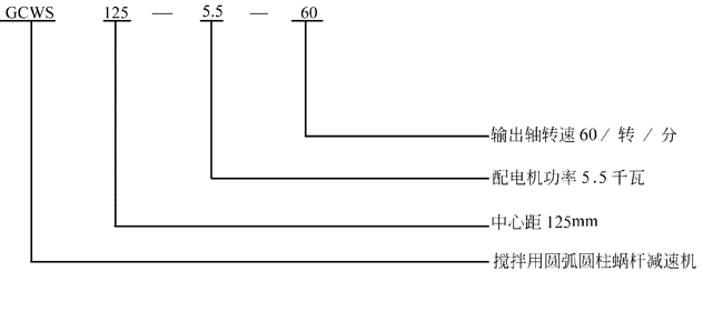 GCWS系列圆弧齿圆柱蜗杆减速机（图）