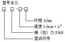 DTT型电动推拉杆标记示例