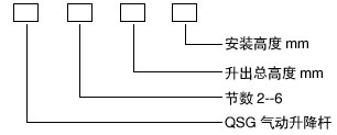 QSG多节气动升降杆