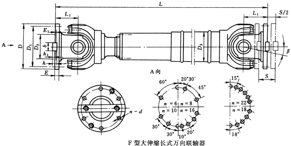 F型大伸缩长式万向联轴器（JB/T3241-91）