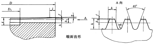 SWC型十字轴式万向联轴器与相配件的联接(JB/T5513-91)(图3) SWC型十字轴式万向联轴器与相配件的联接(JB/T5513-91)(图3)