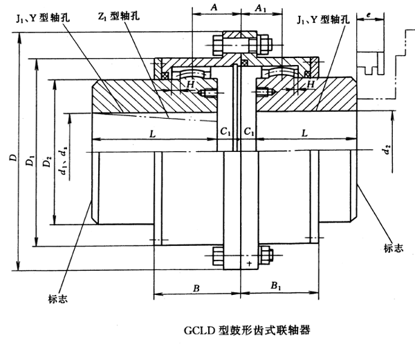 GCLD型电机轴伸鼓形齿式联轴器外形及安装尺寸(JB/T8854.1)
