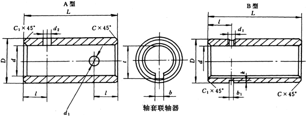 GT型轴套联轴器尺寸