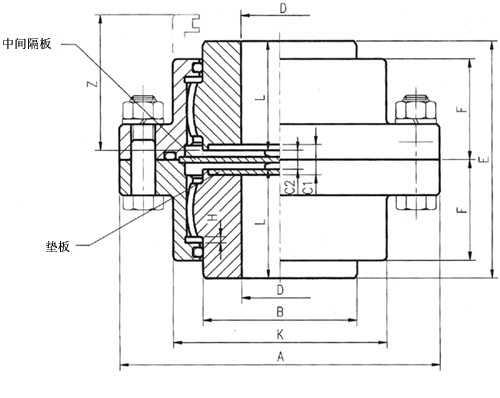 DY-VA型垂直式双面啮合联轴器