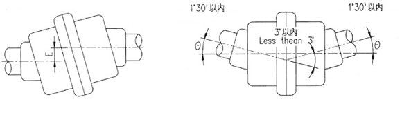 DY系列齿轮联轴器