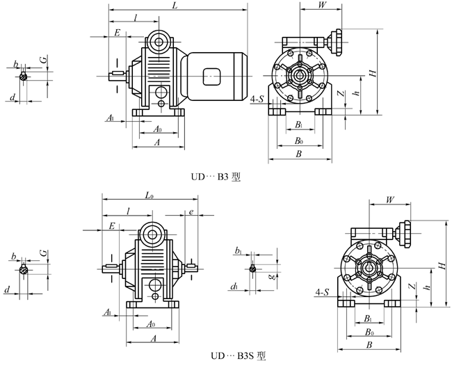 UD系列行星锥盘无级变速机有地脚型的外形与安装尺寸(图1) UD系列行星锥盘无级变速机有地脚型的外形与安装尺寸(图1)