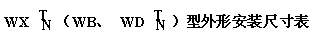 WX（WB、WD）T、WX（WB、WD）N电动滚筒安装尺寸表(图1)