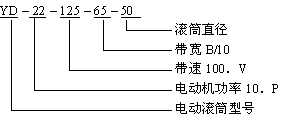 YD油冷式电动滚筒