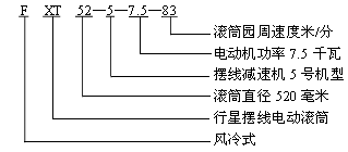 FXT风冷式摆线滚筒型号说明(图1)