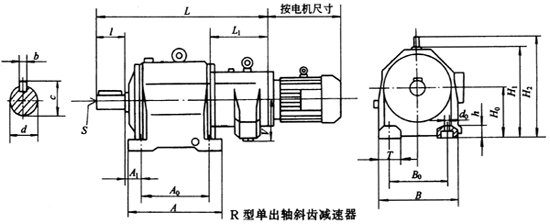 R系列斜齿轮减速机