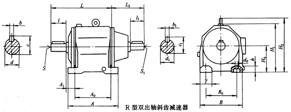 R42……系列带双出轴斜齿硬齿面减速机外形及安装尺寸