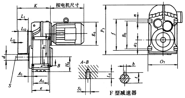 F系列平行轴斜齿轮减速机