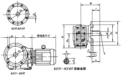 K系列斜齿轮-锥齿轮减速电机