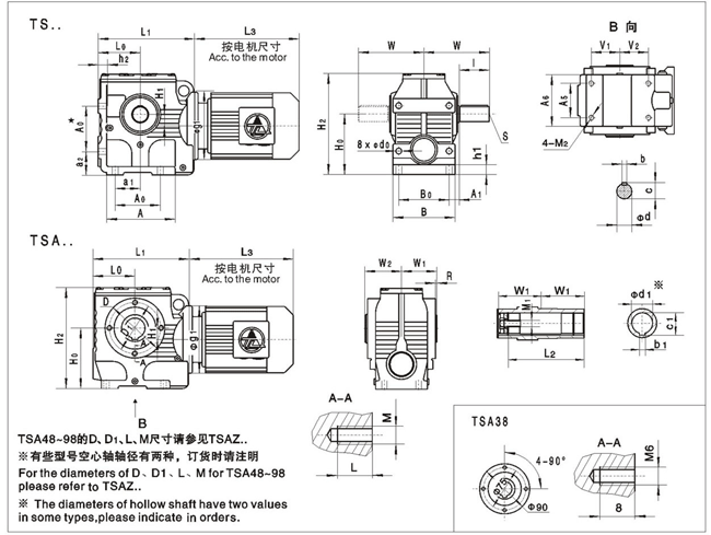TS38、TSA38、TS48、TSA48、TS58、TSA58、TS68、TSA68、TS78、TSA78、TS88、TSA88、TS98、TSA98、系列蜗轮蜗杆减速机外形安装尺寸(图1) TS38、TSA38、TS48、TSA48、TS58、TSA58、TS68、TSA68、TS78、TSA78、TS88、TSA88、TS98、TSA98、系列蜗轮蜗杆减速机外形安装尺寸(图1)