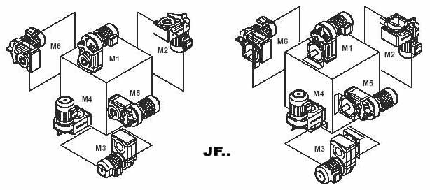 JF系列减速机规格・安装形式(GB10095-88)(图1) JF系列减速机规格・安装形式(GB10095-88)(图1)