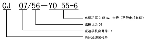 CJ型齿轮三相异步减速电机概述标记示例(图1) CJ型齿轮三相异步减速电机概述标记示例(图1)