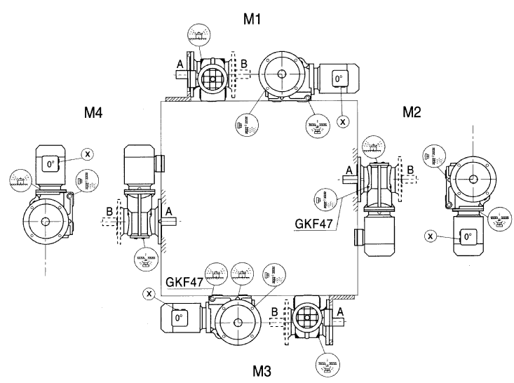 GKF/GKAF37-157斜齿轮弧齿锥齿轮减速电机安装形式图(图1)