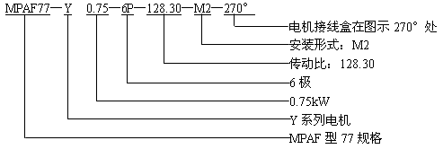 MP系列平等轴斜齿轮减速机的型号说明及电机代号(图1)