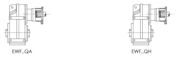 EWF系列平行轴斜齿轮减速机输入方式尺寸图表(图2)