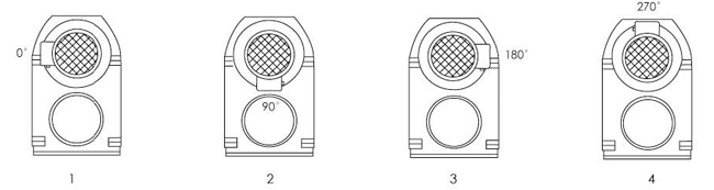 EWF系列平行轴斜齿轮减速机安装方位表示方法(图2)