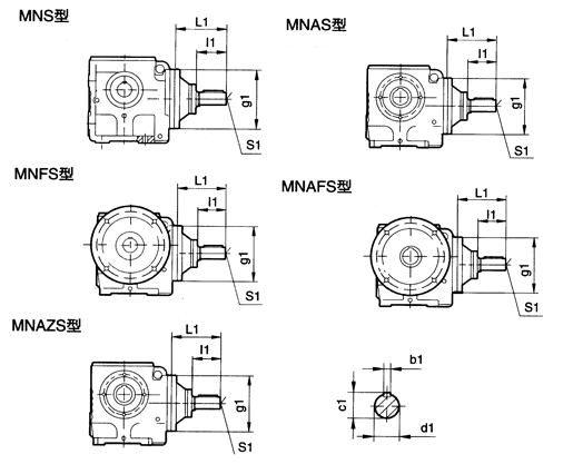 MN..S37、MN..S47、MN..S57、MN..S67、MN..S77、MN..S87、MN..S97、型圆柱蜗杆减速机的安装尺寸(图1)