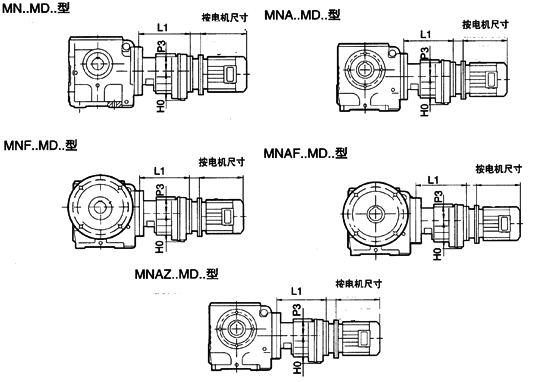 MN..37MD17、MN..47MD17、MN..57MD17、MN..67MD37、MN..77MD37、MN..87MD57、MN..97MD57、型圆柱蜗杆减速机的安装尺寸(图1)