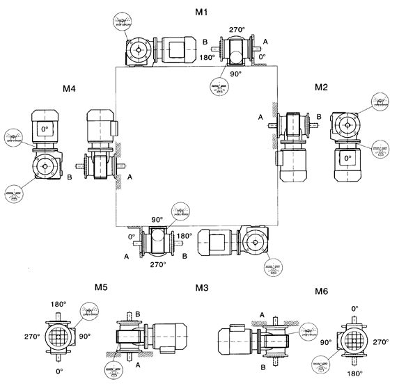 MNF/MNAF37安装形式图(图1)
