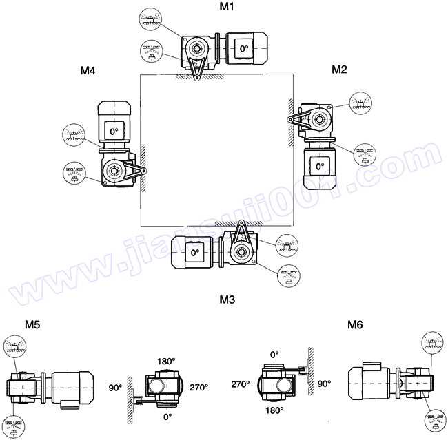 WSA37/WSAT37安装形式图(图1)