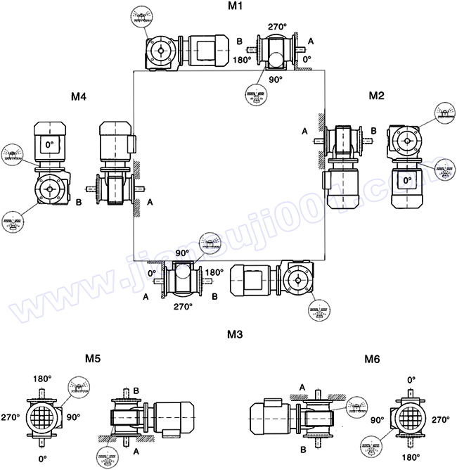 WSF/WSAF37安装形式图(图1)