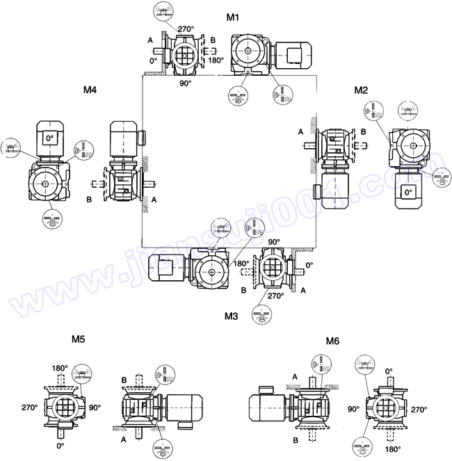 WSF/WSAF47-97安装形式图(图1)