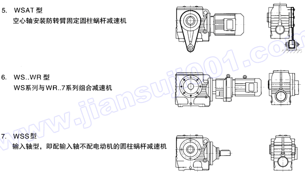 WS系列圆柱蜗杆减速电机结构形式(图2)