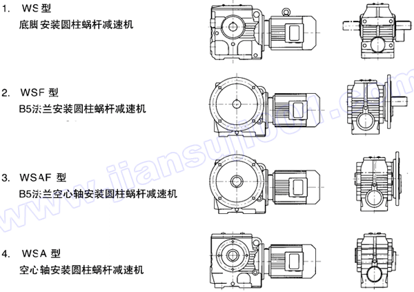 WS系列圆柱蜗杆减速电机结构形式(图1)