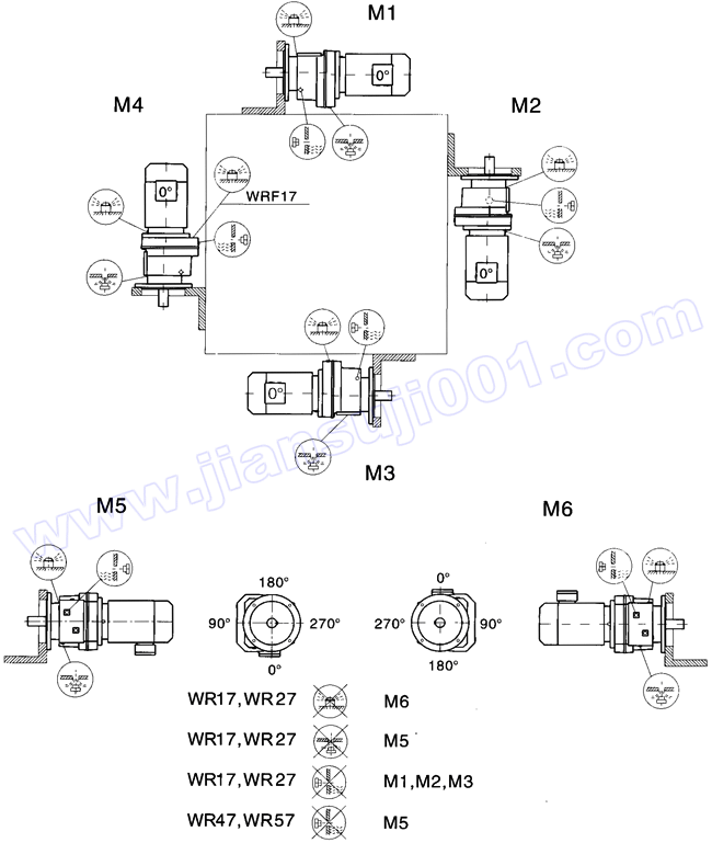 WRF17-WRF167安装形式图(图1)