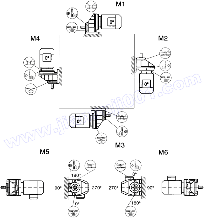 WR41-WR101安装形式图(图1)