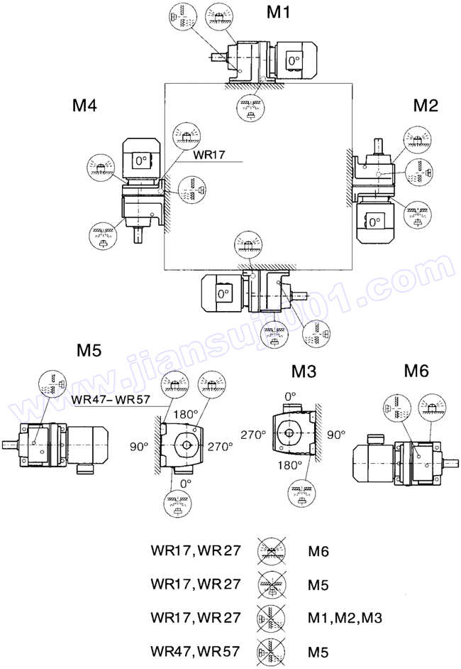 WR17-WR167安装形式图(图1)