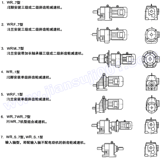 WR系列斜齿轮硬齿面减速机结构型式(图1)