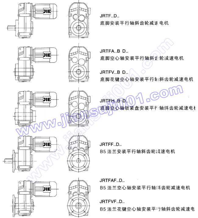 JRTF平行轴――斜齿轮减速电机设计方案(图1)