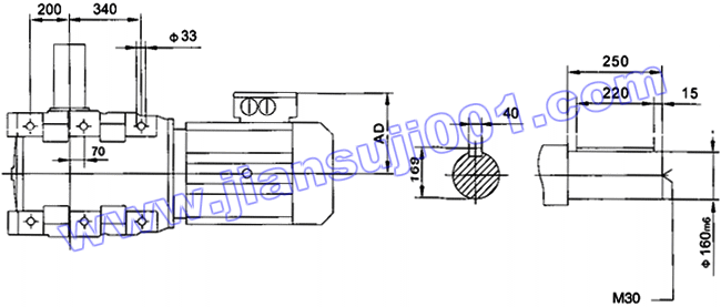 JRTK斜齿轮――伞齿轮减速机电机安装尺寸(JRTK167..)(图1)