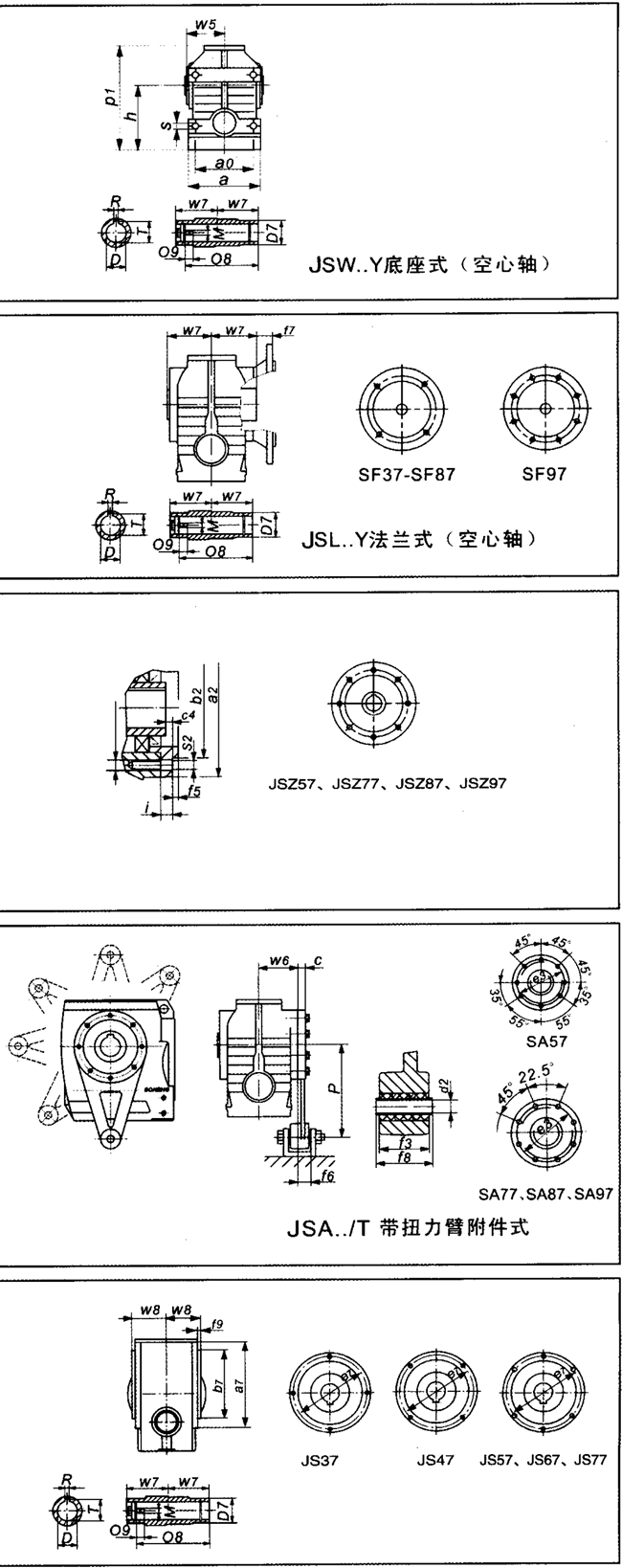 JS系列斜齿轮-蜗轮减速机安装方位和尺寸图表（JS37-JS97）