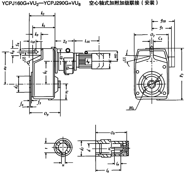 YCPJ160G+VU2-YCPJ290G+VU8  空心轴式加附加级联接安装及外形尺寸 